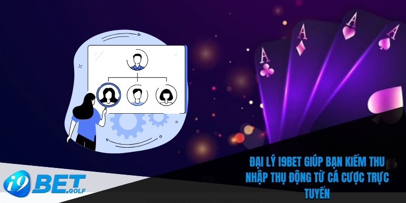 Đại lý I9bet giúp bạn kiếm thu nhập thụ động từ cá cược trực tuyến